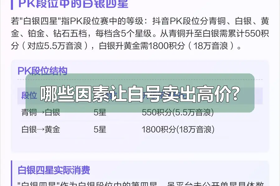 哪些因素让白号卖出高价?